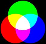 Hue is the dominant color in the light Saturation is the purity of the dominant color. Usually the hue and the saturation of a colored object are fairly obvious.