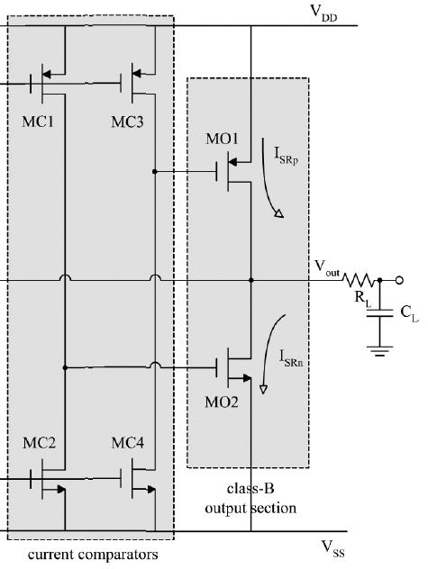 High-bandwidth Buffer Amplifier for iquid Crystal Display Applications 551 Fig. 2 The circuit of the output stage In the third part, a feedback circuit is used.