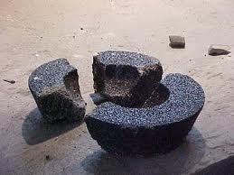 Most bench grinders have a stone grinding wheel those wheels