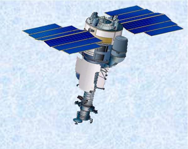 RESURS-DK Mission objective: multi-spectral remote sensing of the Earth s surface aimed at acquiring high-quality visible images in near realtime as well as on-line data