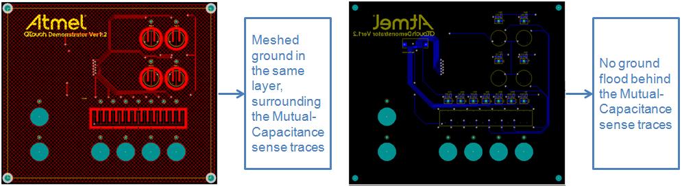 For example, the SAM D20 QTouch Robustness Demo hardware incorporates ground planes in the form of ground floods and meshed ground to improve noise immunity.