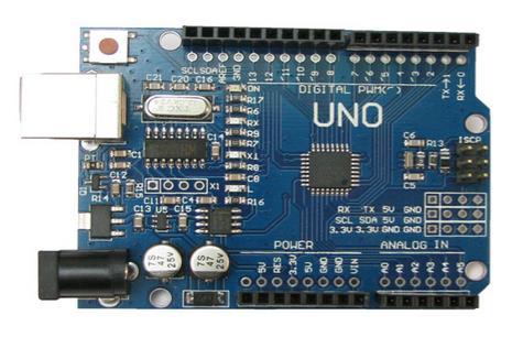 Let Me Introduce You To Arduino Reset Button Power LED Rx TX LEDs Digital I/O Pins USB Port ICSP Header