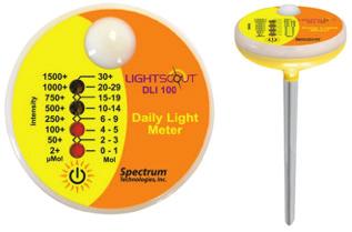 It's not a simple calculation, but luckily there is a simple tool to help us. You can buy this "LightScout DLI 100 Light Meter" from $59 from specmeters.com and it will calculate the DLI for you.