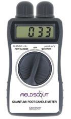 can measure both lux/foot-candles and PAR light. Something like this one, the "LightScout Quantum and Foot-Candle Meter" available for $299 from specmeters.