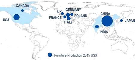 Figure 2 Furniture production by geographical regions, 21-215.