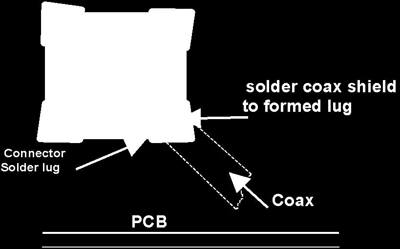 9. Install the coax on the BNC connectors. Cut the IF coax to the lengths on the chart the solder as shown to the BNC solder lugs. Common IF 7.5 Common RF 3.0 RXIF 7.5 RXRF 4.5 TXIF 8.5 TXRF 3.