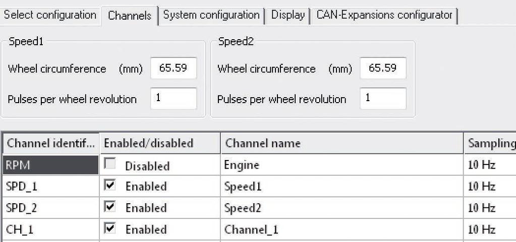 Enter the Program Configuration panel and after enabling the channel desired speed (speed 1, speed 2 or both), set the wheel