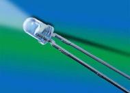 LED packages: Radial and SMT Radial LED LED in SMT packages Typical