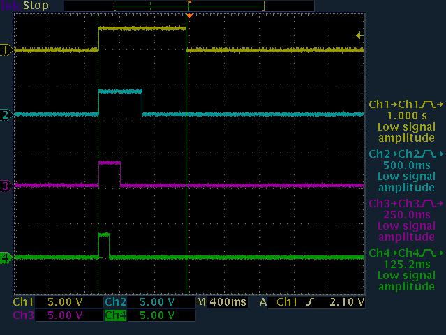 AN2581 - Application note STM32F10xxx TIMx output compare inactive mode 3.
