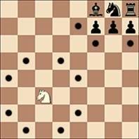 7 intervening pieces. 3.6 The knight may move to one of the squares nearest to that on which it stands but not on the same rank, file or diagonal. 3.7 a.