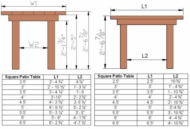 SPECIFICATIONS: SEATING All tables with Chair seating will come with Ruth Chairs (end chairs with arms and side chairs armless) unless an alternative chair style is selected in Advanced Options.