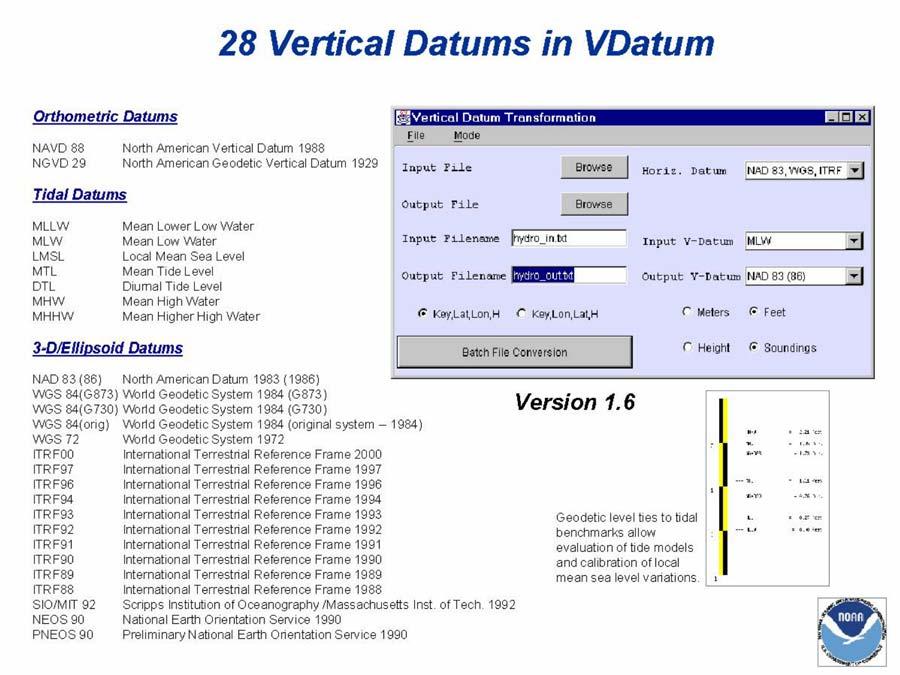 II. VDATUM, A VERTICAL DATUM TRANSFORMATION TOOL A vertical datum transformation tool, VDatum, has been developed by NOS [4], which allows the easy transformation of elevation data between any two