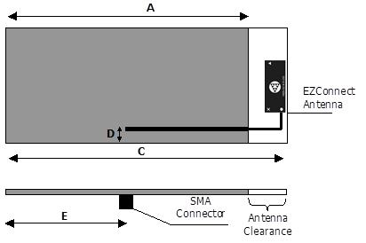 3. EVALUATION BOARD (868 MHz) 868 MHz configuration for the EZConnect TM chip antenna used in the PCB Evaluation Board.