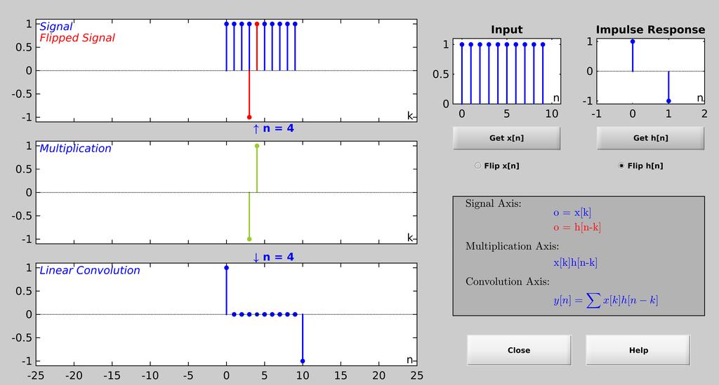 Figure 1: Interface for discrete-time convolution GUI called dconvdemo. This particular case is the convolution of a three-point averager with a ten-point rectangular pulse.