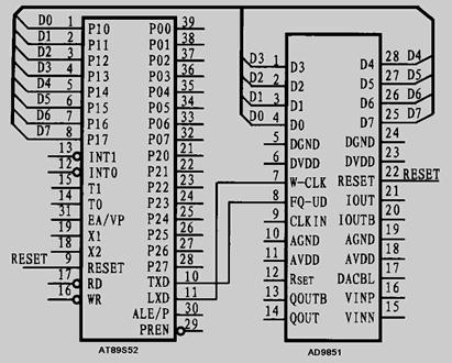 conversion of +12V. The single chip microcomputer in the control module needs +5V voltage power supply, which can be obtained from a three-terminal voltage regulator LM7805.