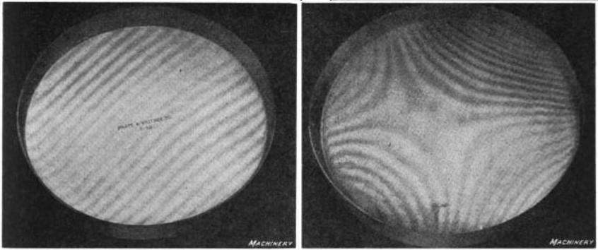 Optical Flats Fig. shows photos of reference flats being used to check two test flats at different stages of completion, showing the different patterns of interference fringes.