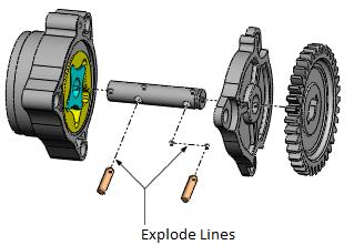 The use of explode lines becomes important for assemblies consisting of many different parts where parts have to be moved in different directions in order to make it possible to visualize all the