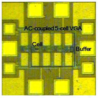 Figure 5-5 shows the die photo of the fabricated VGA. It can be seen that the gatetuned VGA cell is very compact as 24 µm 7 µm, and the main area-consuming block is the AC-coupling capacitors.