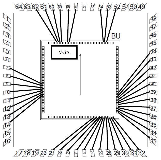 Figure 6.1. Bonding diagram of the VGA chip. 6.2 Test Board Design A test board is indispensible for integrated circuit testing.
