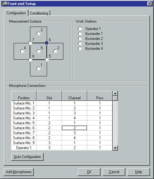 Fig. 3 Front-end Setup, with a chart for configuring the front-end address and pass information for each microphone position When you reach this step of the flowchart, the PC must be connected to the
