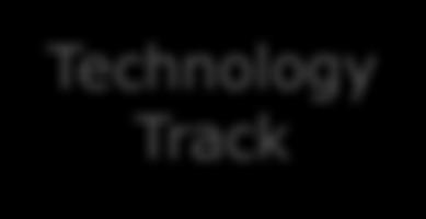 Inclusion Track Technology