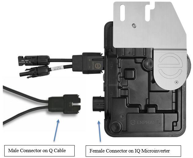 ENPHASE Q CABLE ACCESSORIES Name Model Number Description Q Aggregator Q-BA-3-1P-60 Combines up to three microinverter AC branch circuits into one home run Field Wireable Q Connector (male)