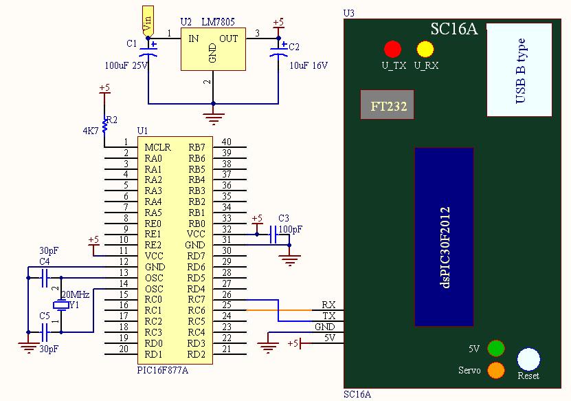 5.3 Connecting SC16A to Microcontroller Another concern of user is for embedded system to control servo motors.