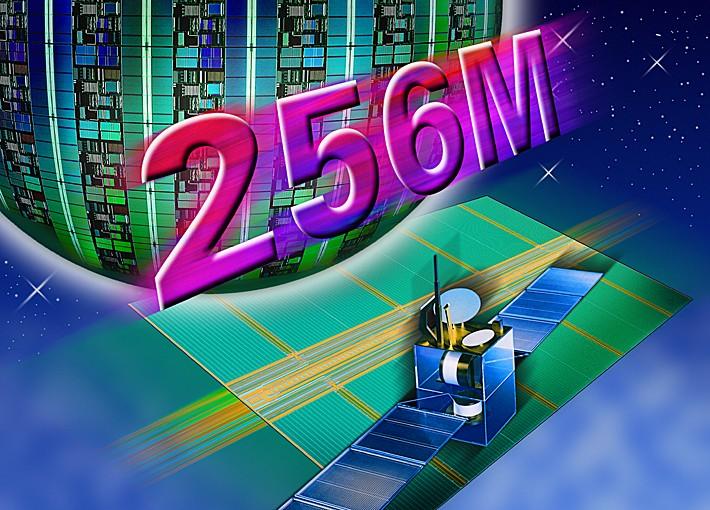 256 Mbit SDRAM Technical Data CMOS - technology Smallest feature size.