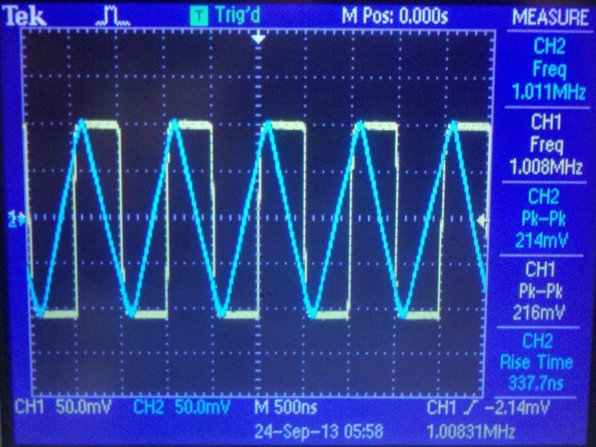 Image 5: This image of a square wave input signal at 1.