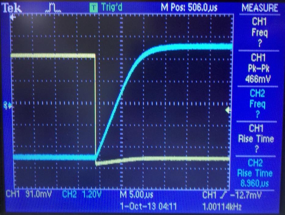 Image 10: This image shows the output signal of the square wave at 1 khz frequency and