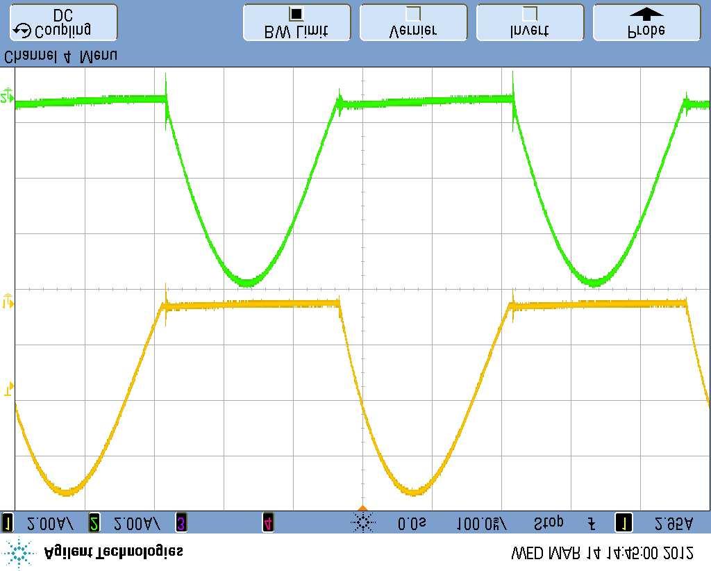 100 Chapter 7 Marx DC-DC Converter I L1 I LOUT V S (a) Inductor current waveforms. (b) Input voltage waveform. V C1A V OUT V C1B (c) Capacitor voltage waveforms. (d) Output voltage waveform. Figure 7.