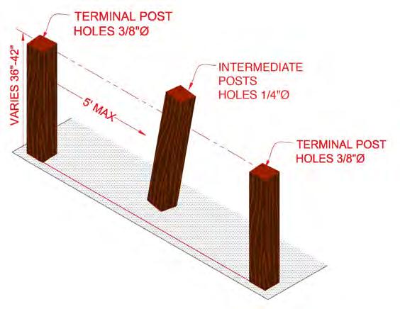 5. INSTALL POSTS Refer to the layout (Fig 1) for proper post location. Fig 3 Use the layout (Fig 1) to determine post position.