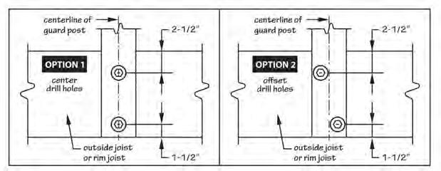Fig 4 Check your local building code requirements to determine approved mounting techniques. Fig 4 shows typical mounting options.