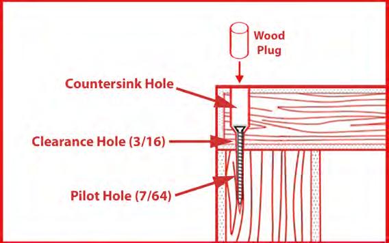 If using our Installation kit with 3/8" Ipe Plugs and #10x3" Square Drive Deck Screws, follow this procedure: Once the drill locations have been identified and marked, drill through them one at a