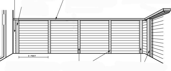 Basic Frame Design Requirements Frame Design Spacing From Walls: Set end posts three to four inches away from any wall face to allow access for attaching cable end fittings.