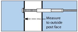 When measuring for assemblies, the outside bearing face of the termination post is the measure point.