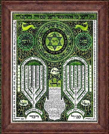 JUDAIC SYBOLISM Holy Names of the Book The color green
