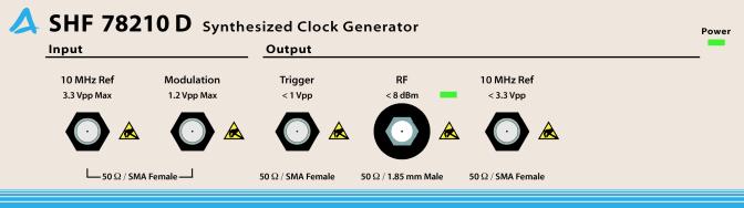 Jittered Clock Source Generator #2 f jitter V rms Sinusoidal Jitter Jittered Clock Figure 10: Jittered clock source using SHF 78210 D.