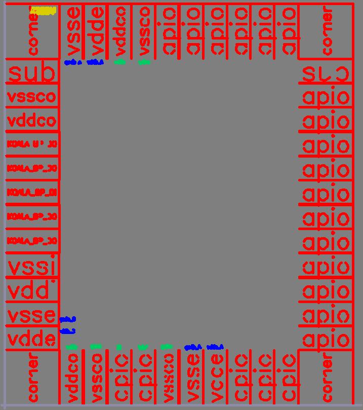 4 Experimental results of the Low Power ADC Figure 8 shows the layout and pinning of the test IC The the standard digital