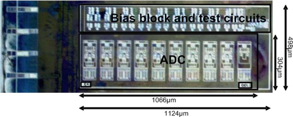 Fig. 8. Die photograph of dual-phase differential ZCB pipeline ADC. performance. The core ADC power consumption is 1.78 mw, resulting in a 161 fj/step FOM. C.