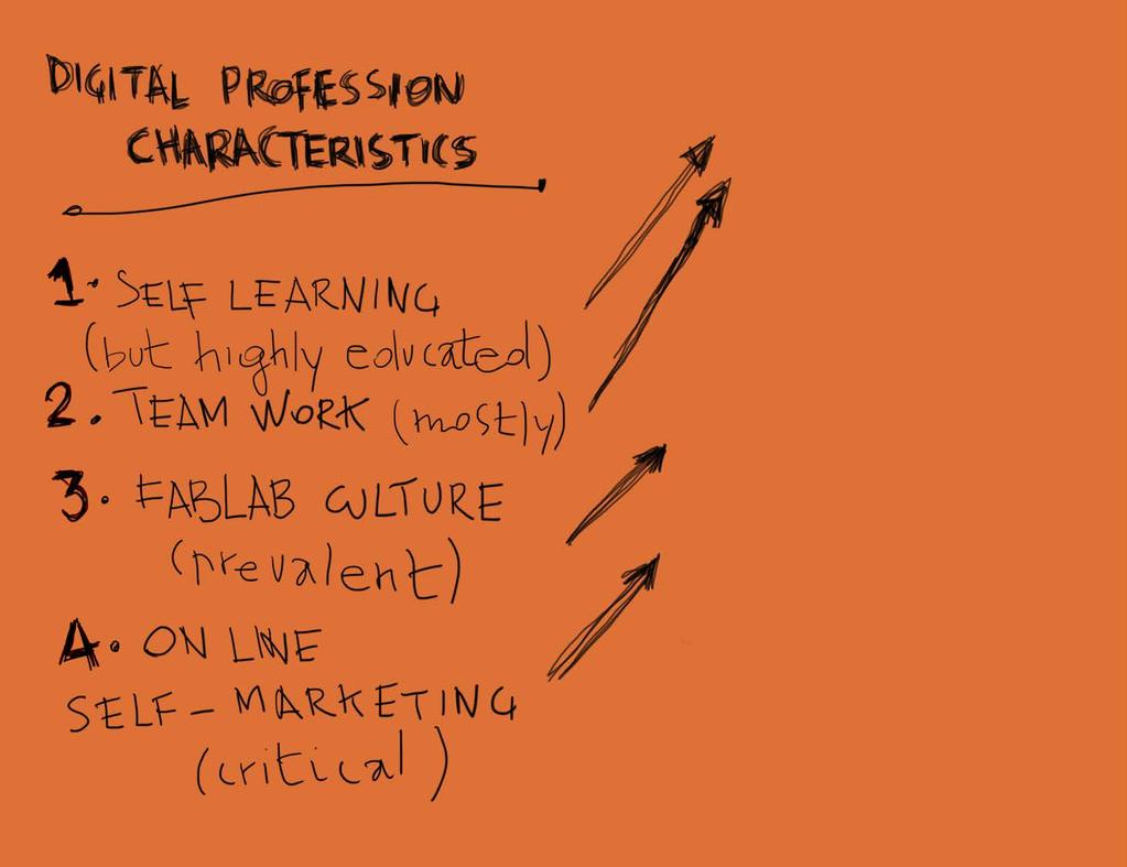 Four-fold model 1. self learning + high education 2. Teamwork prevails 3. The fundamental dimension of concrete praxis (and authorship) is a specific hallmark of digital creativity professionals 4.