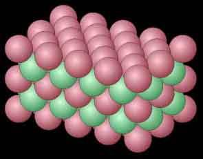 There is a similar familiar lattice packing of equal-sized balls in 3 dimensions, shown in Figure D: Figure D: Lattice packing in 3 dimensions It was shown only recently (by Hales, in 1997) that this