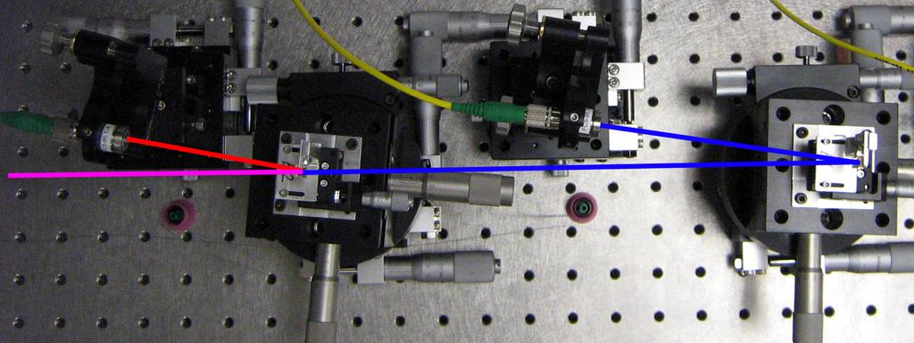 output beams of the three SBC systems are shown in Fig. 4.