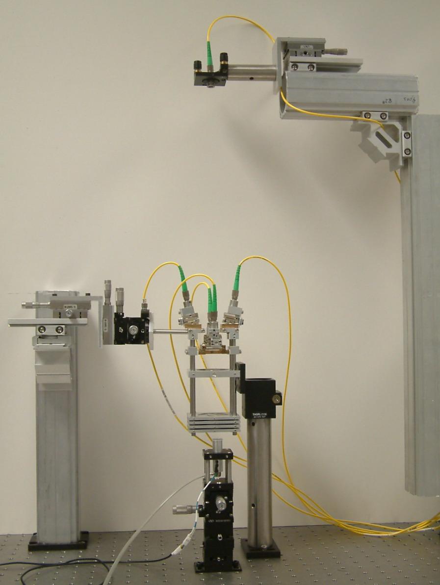 2 3 1 4 Figure 4.7. Common view of experimental setup for alignment of a 4-channel monolithic beam combiner.