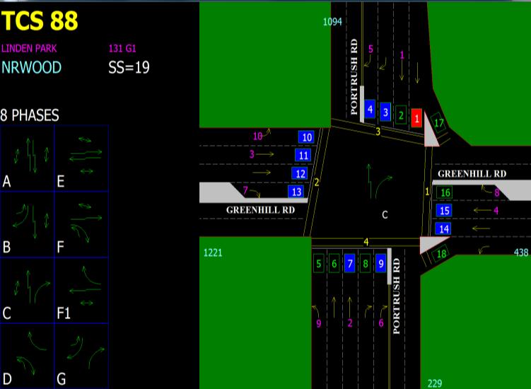 Figure 2(a) (in section 2) shows the data processing results of the Greenhill Road / Portrush Road intersection (AM peak). 3.