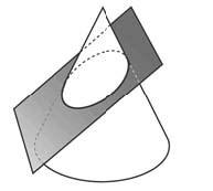 12 A double napped cone is sliced so that the cross section forms a hyperbola. Which figure illustrates the conic section described?