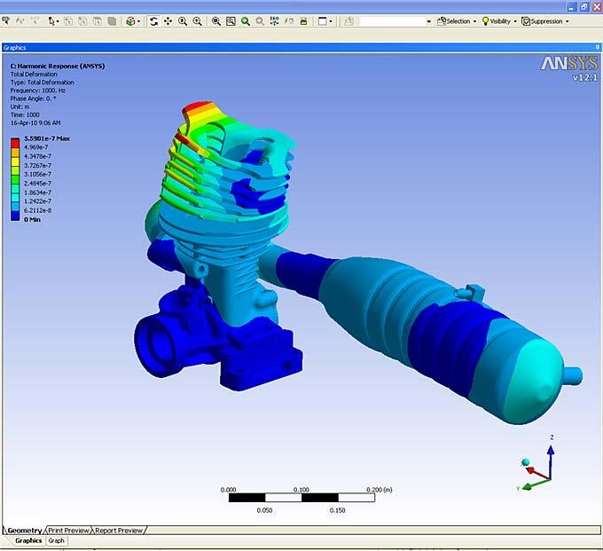 ANSYS Acoustics Structure ANSYS