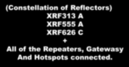 4K TRANSCODING DStar DMR XRF002 A (Constellation of Reflectors) XRF313 A XRF555 A