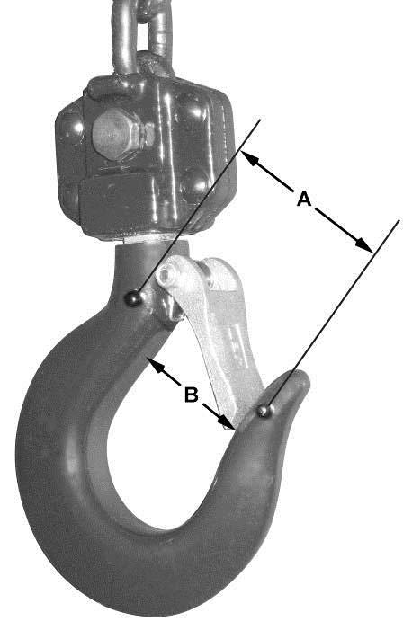 Using the Chain Hoist Prior to Operation 1. Support for the hoist may be hook, clevis pin, trolley, or beam clamp.