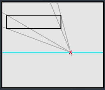 Orthagonals Lines originating from the vanishing point tangent to one corner